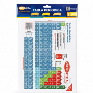 TABLA PERIODICA 1 PC ARTECREA